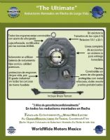 Reductores de Velocidad